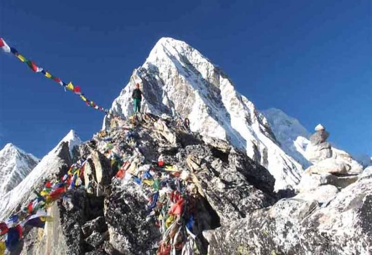 Everest Base camp trek Detail itinerary